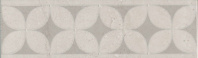 Бордюр керам настен 5,7х20х0,69 Туф беж светл. глянц OS A 217 8340